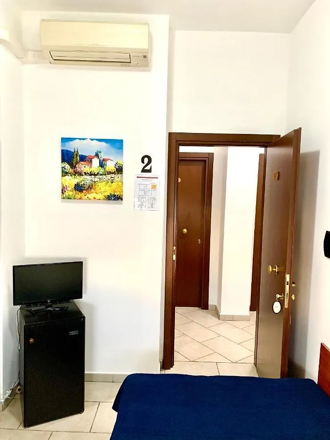 Hotel Alessander Milan 2*,  Italy
